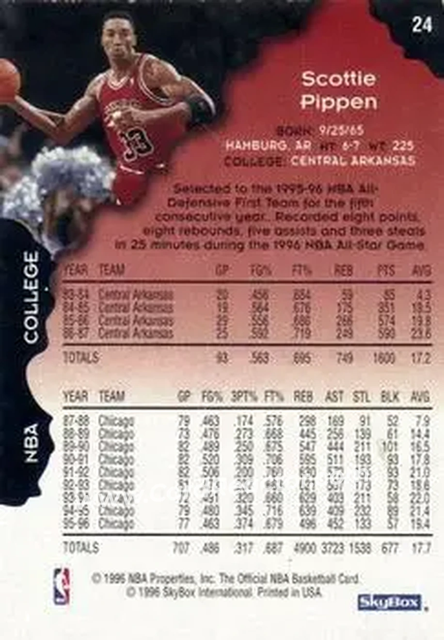 1996-97 Hoops #24 - Scottie Pippen - Chicago Bulls - Back