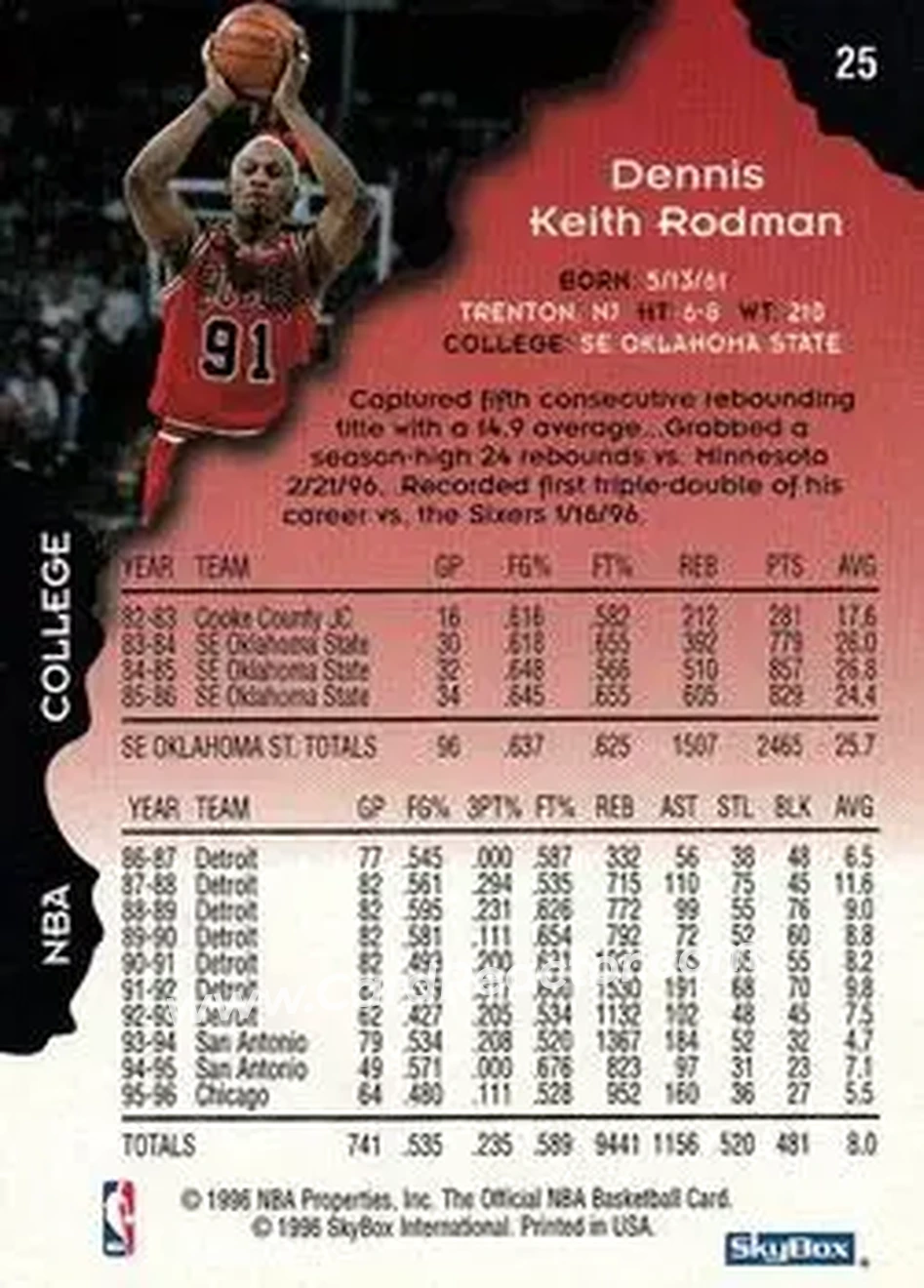 1996-97 Hoops #25 - Dennis Rodman - Chicago Bulls - Back