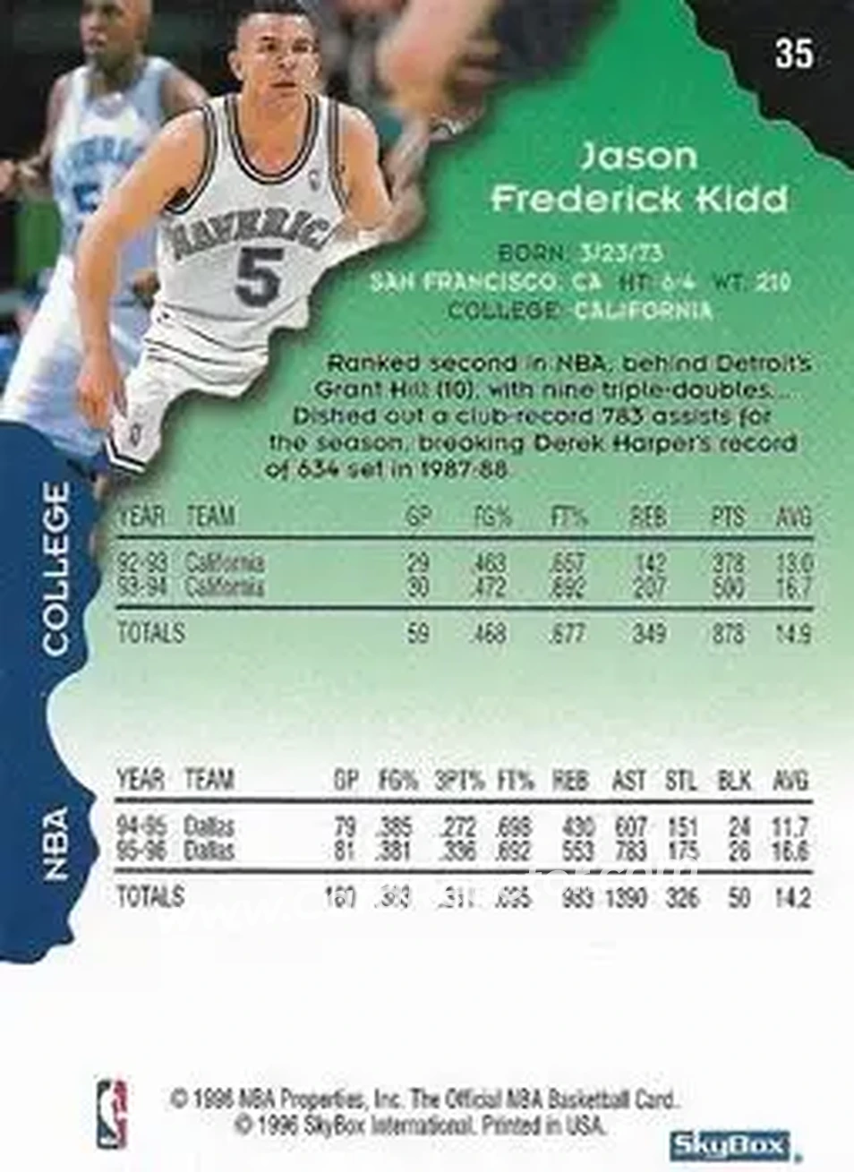 1996-97 Hoops #35 - Jason Kidd - Dallas Mavericks - Back 1996-97 Hoops #35 - Jason Kidd - Dallas Mavericks - Back