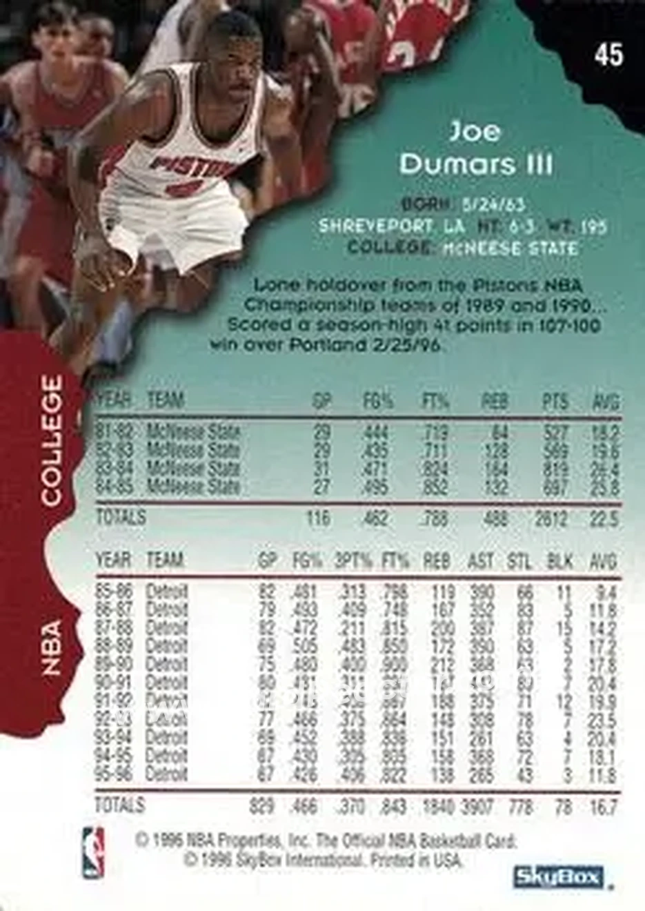 1996-97 Hoops #45 - Joe Dumars - Detroit Pistons - Back