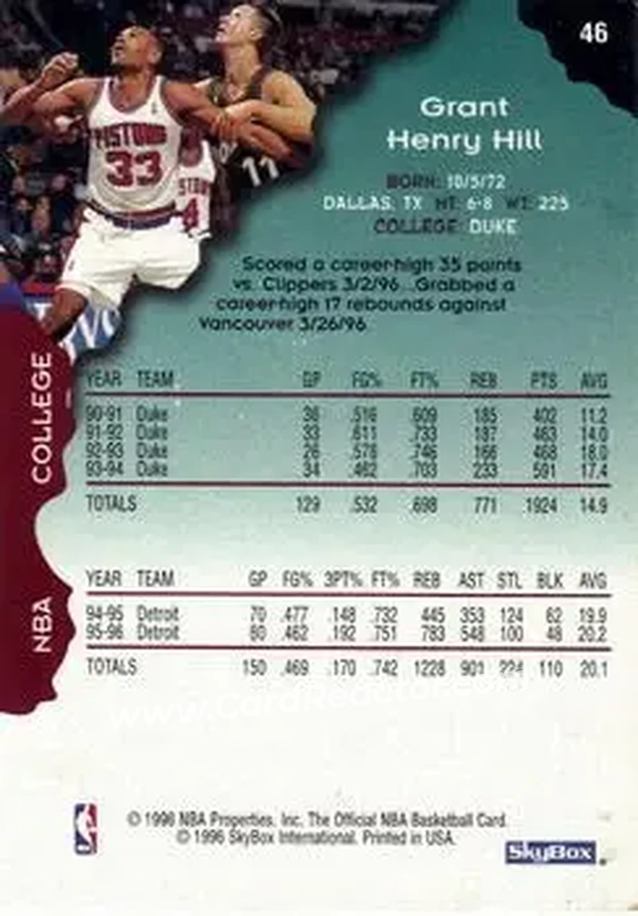1996-97 Hoops #46 - Grant Hill - Detroit Pistons - Back 1996-97 Hoops #46 - Grant Hill - Detroit Pistons - Back