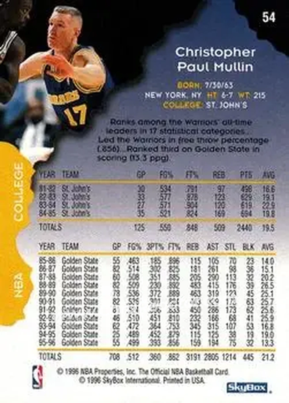 1996-97 Hoops #54 - Chris Mullin - Golden State Warriors - Back