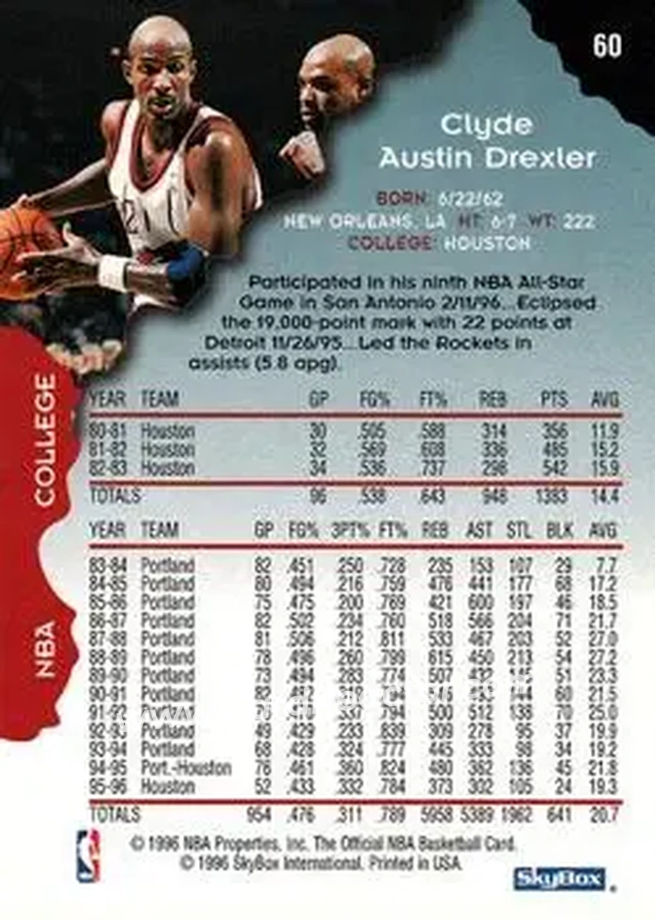 1996-97 Hoops #60 - Clyde Drexler - Houston Rockets - Back