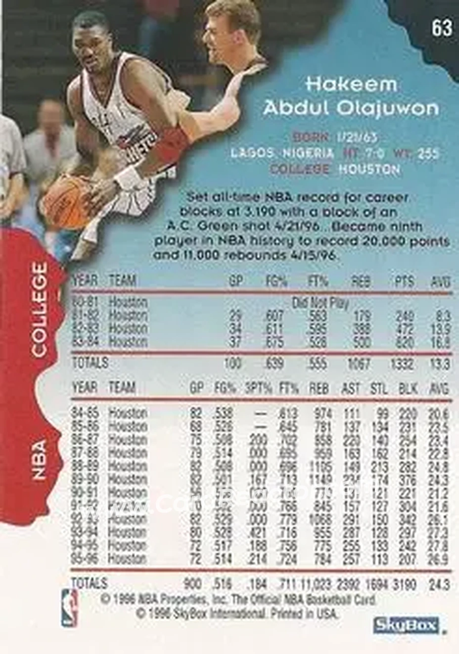 1996-97 Hoops #63 - Hakeem Olajuwon - Houston Rockets - Back
