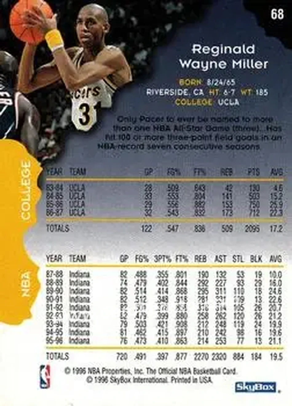 1996-97 Hoops #68 - Reggie Miller - Indiana Pacers - Back 1996-97 Hoops #68 - Reggie Miller - Indiana Pacers - Back