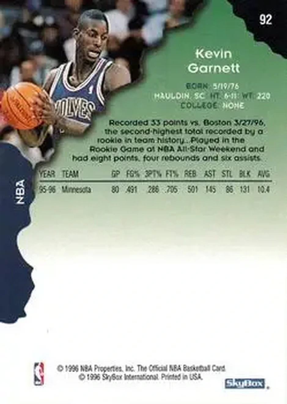 1996-97 Hoops #92 - Kevin Garnett - Minnesota Timberwolves - Back