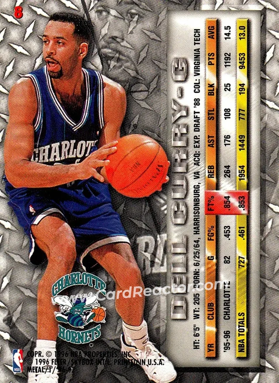 1996-97 Metal #8 - Dell Curry - Charlotte Hornets - Back
