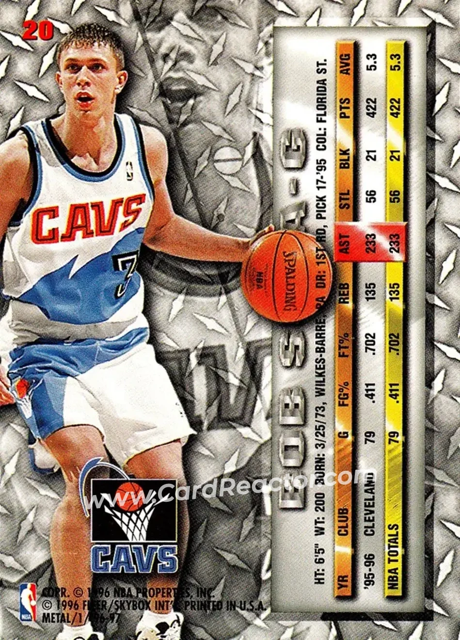 1996-97 Metal #20 - Bob Sura - Cleveland Cavaliers - Back