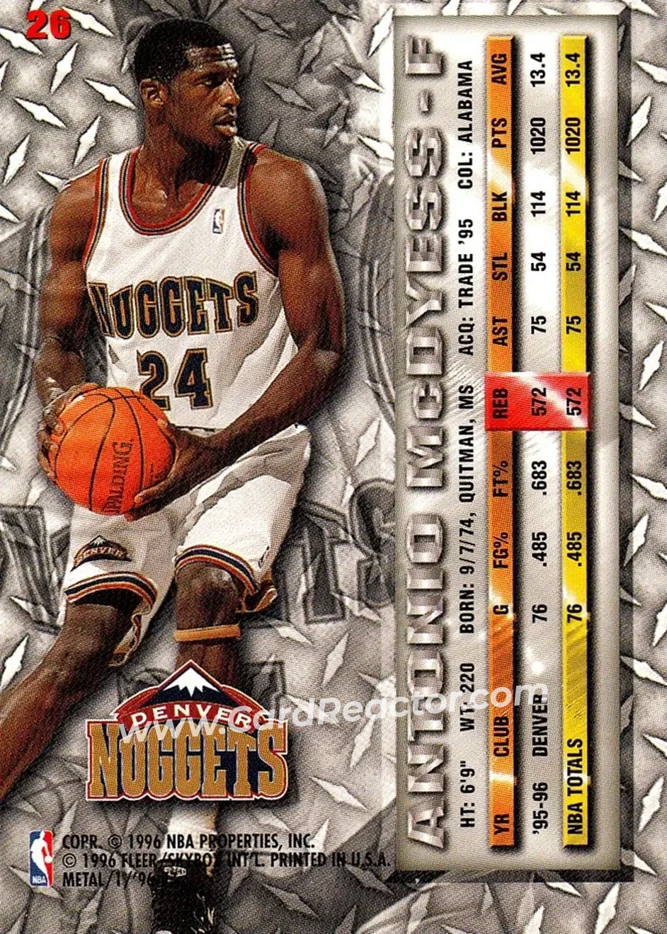 1996-97 Metal #26 - Antonio McDyess - Denver Nuggets - Back
