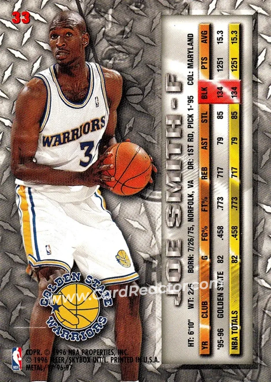 1996-97 Metal #33 - Joe Smith - Golden State Warriors - Back