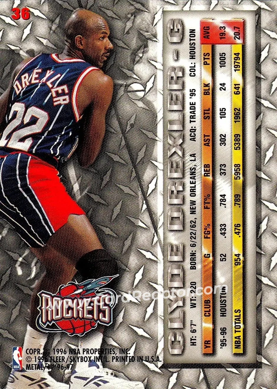 1996-97 Metal #36 - Clyde Drexler - Houston Rockets - Back 1996-97 Metal #36 - Clyde Drexler - Houston Rockets - Back