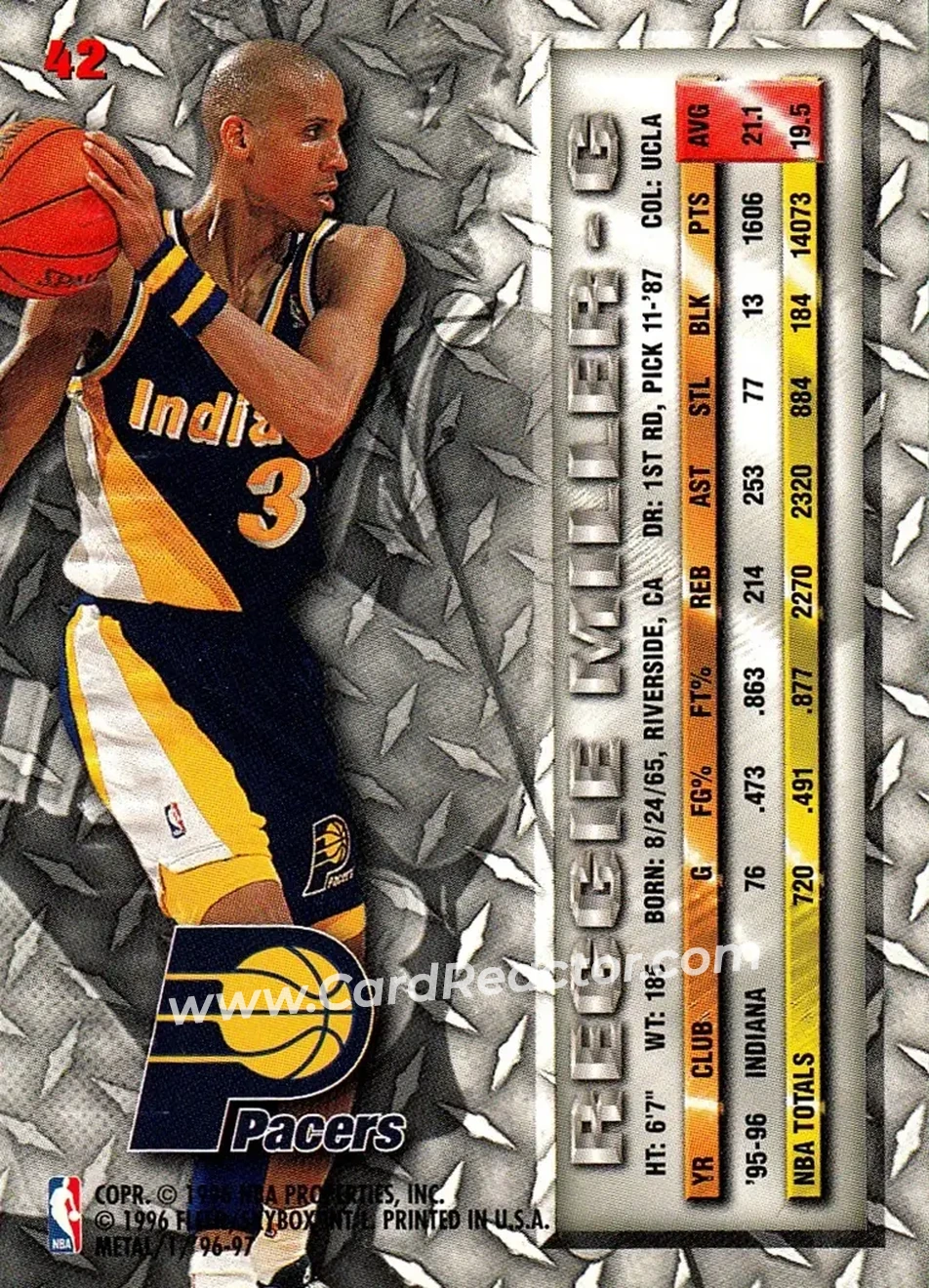 1996-97 Metal #42 - Reggie Miller - Indiana Pacers - Back