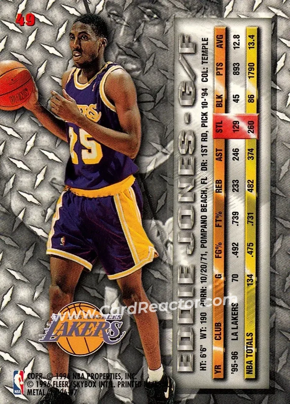 1996-97 Metal #49 - Eddie Jones - Los Angeles Lakers - Back