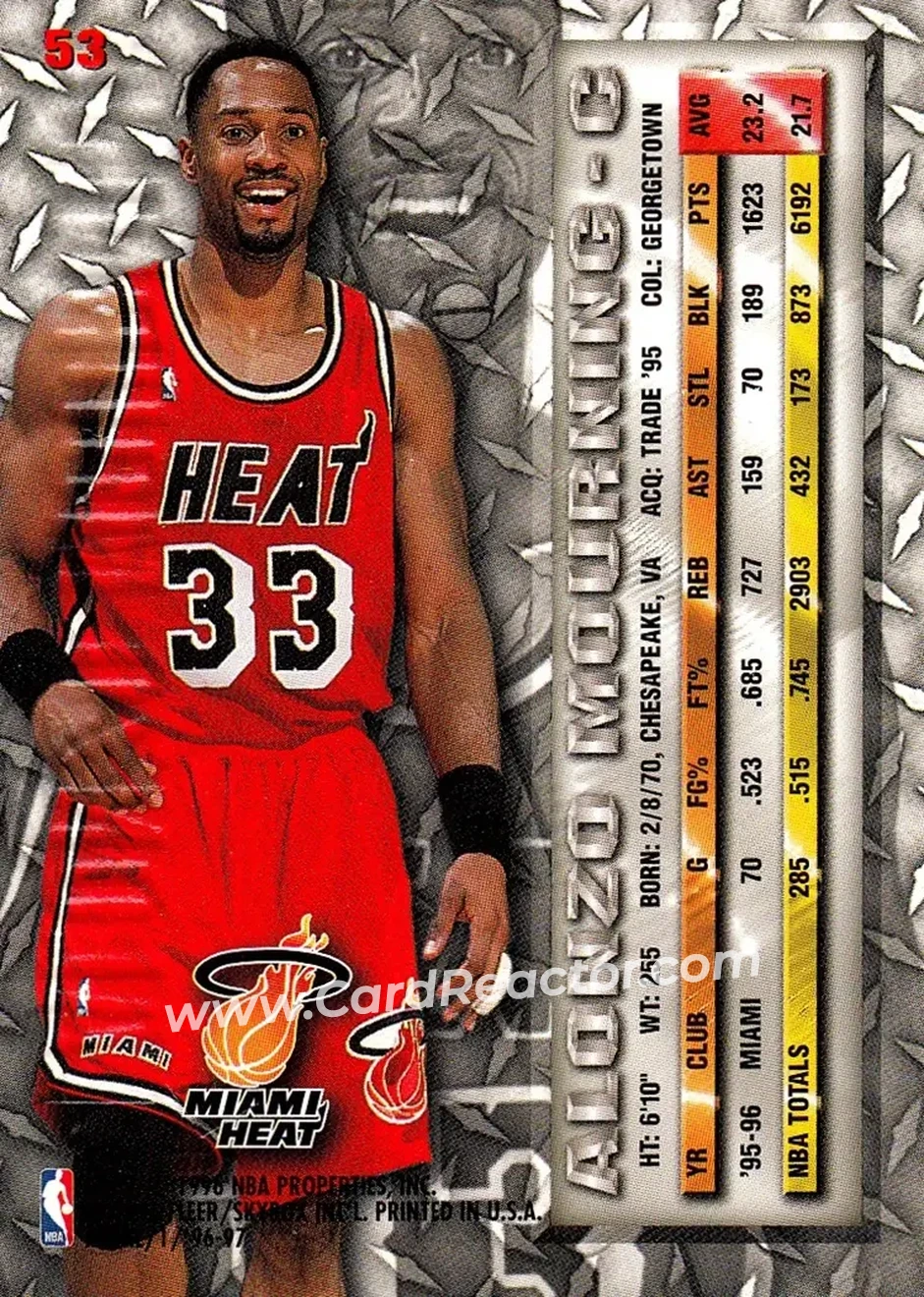 1996-97 Metal #53 - Alonzo Mourning - Miami Heat - Back