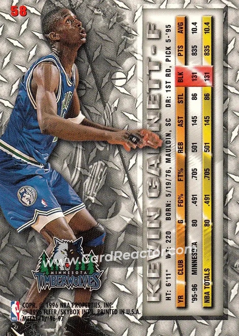 1996-97 Metal #58 - Kevin Garnett - Minnesota Timberwolves - Back