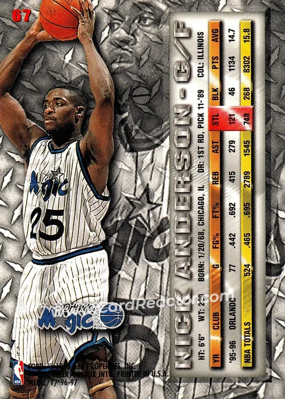 1996-97 Metal #67 - Nick Anderson - Orlando Magic - Back