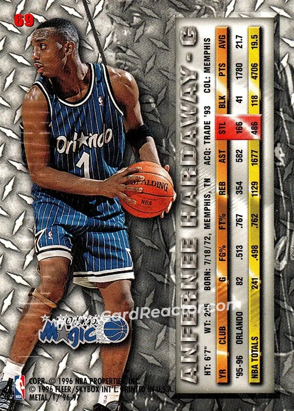 1996-97 Metal #69 - Anfernee Hardaway - Orlando Magic - Back