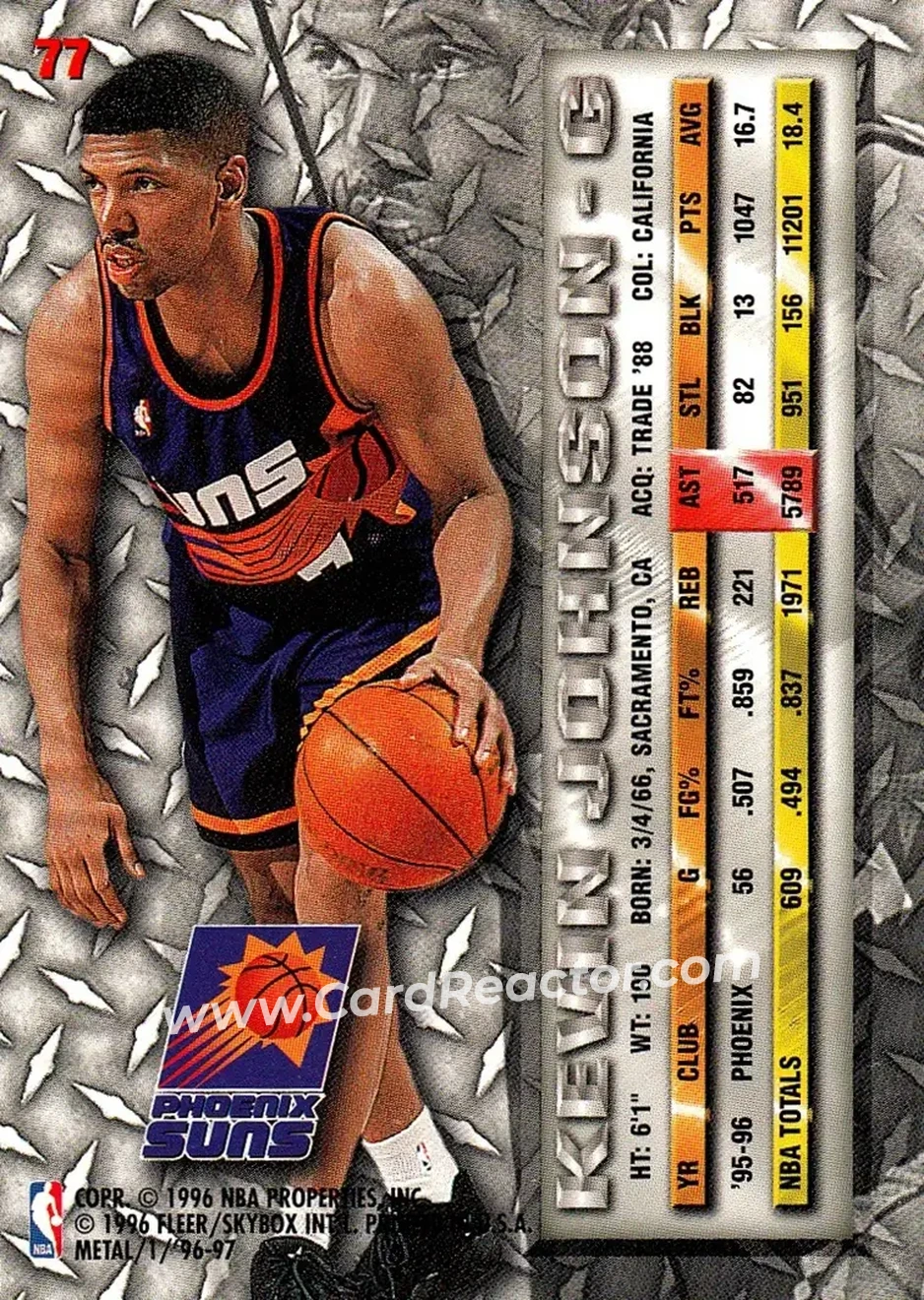 1996-97 Metal #77 - Kevin Johnson - Phoenix Suns - Back