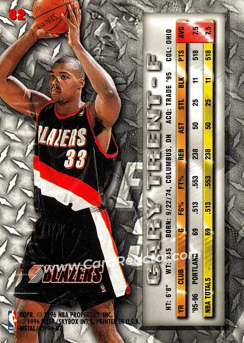1996-97 Metal #82 - Gary Trent - Portland Trail Blazers - Back