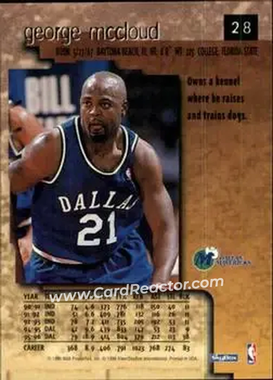 1996-97 SkyBox Premium #28 - George McCloud - Dallas Mavericks - Back 1996-97 SkyBox Premium #28 - George McCloud - Dallas Mavericks - Back