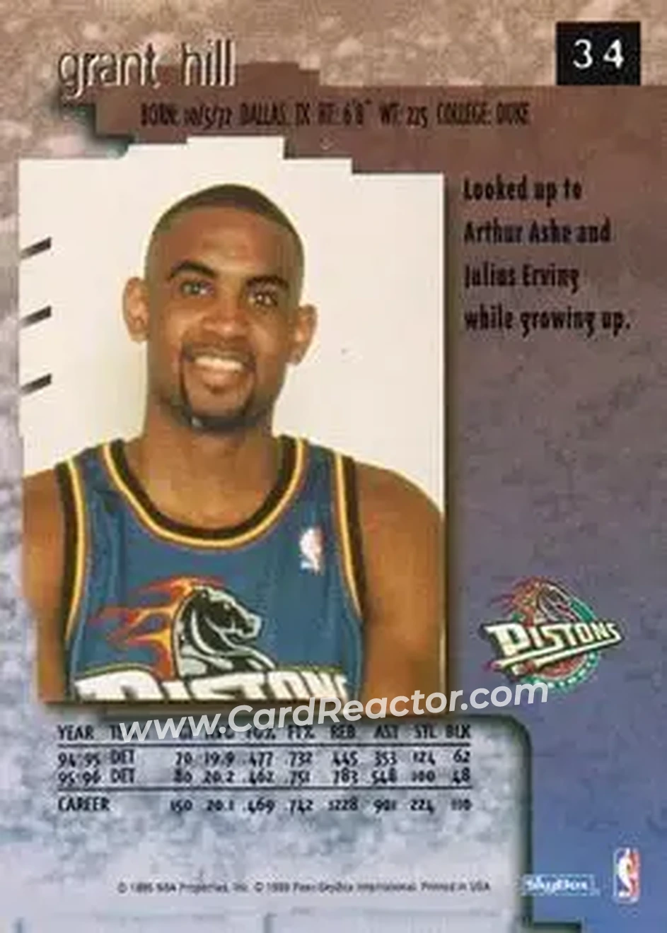 1996-97 SkyBox Premium #34 - Grant Hill - Detroit Pistons - Back
