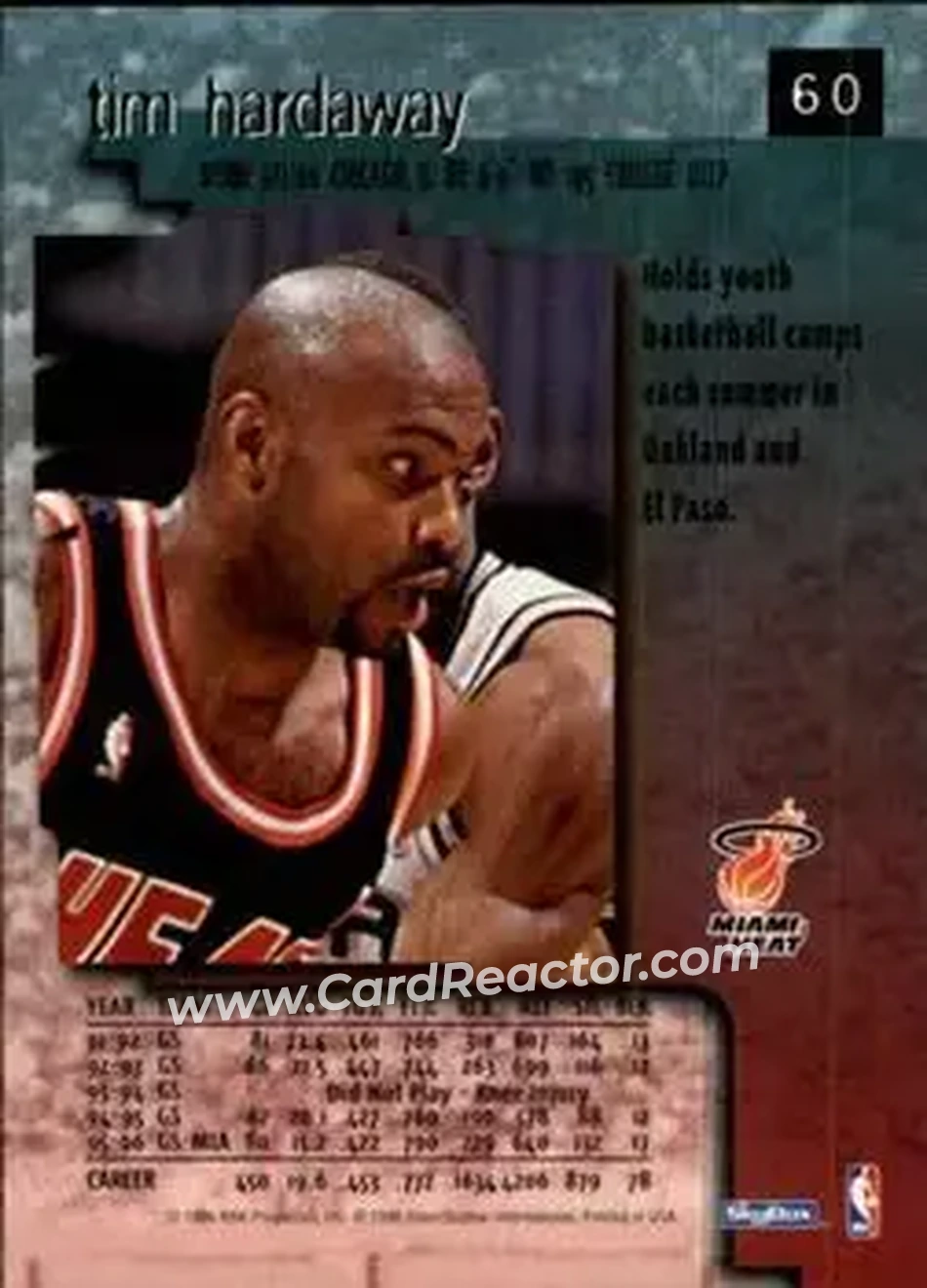 1996-97 SkyBox Premium #60 - Tim Hardaway - Miami Heat - Back