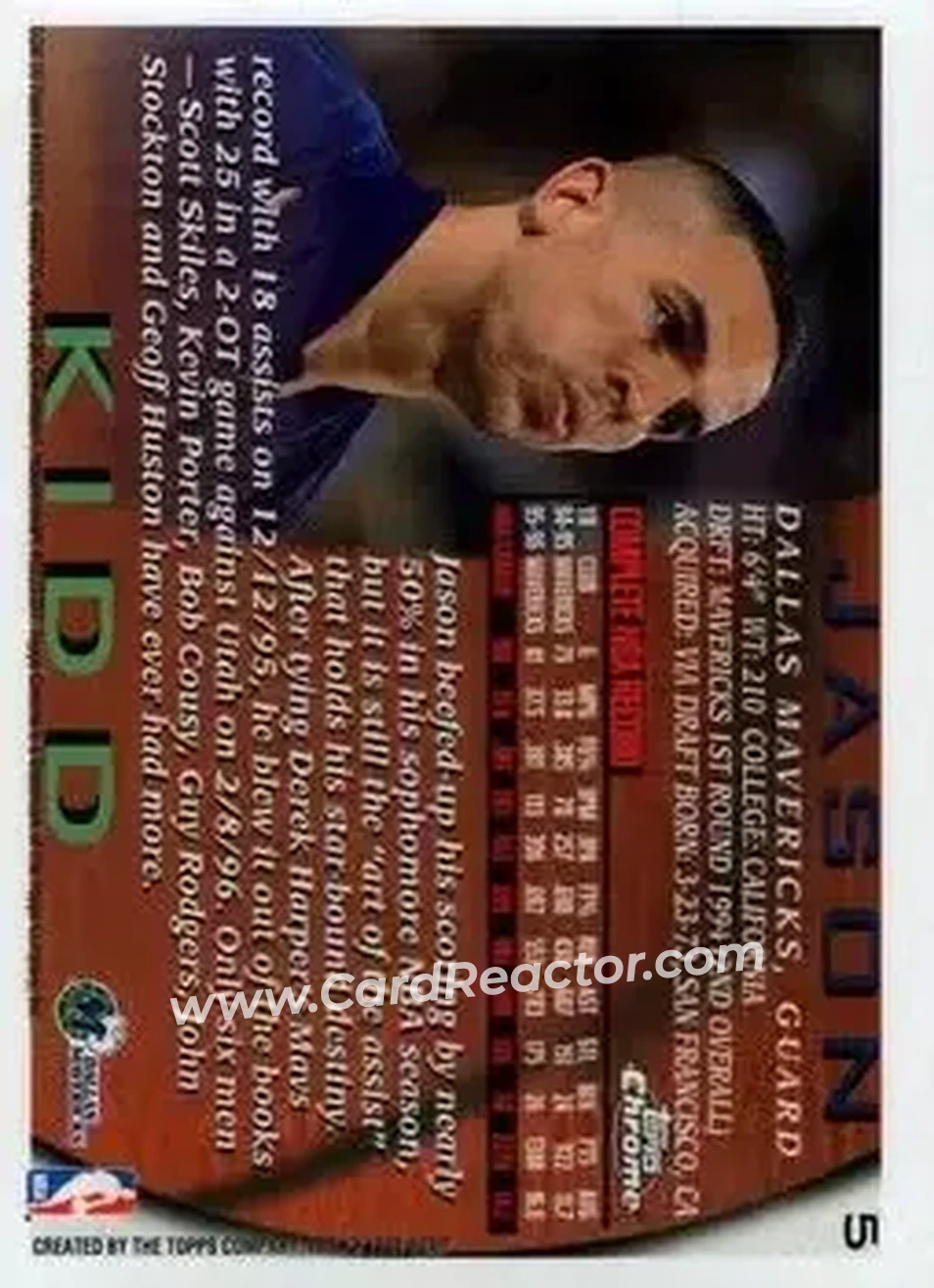 1996-97 Topps Chrome #5 - Jason Kidd - Dallas Mavericks - Back