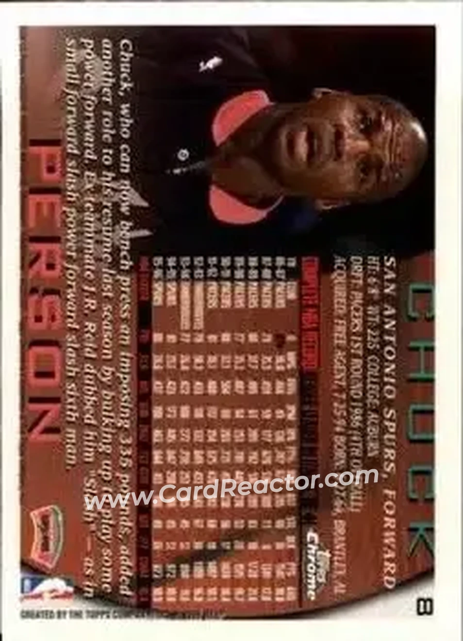 1996-97 Topps Chrome #8 - Chuck Person - San Antonio Spurs - Back