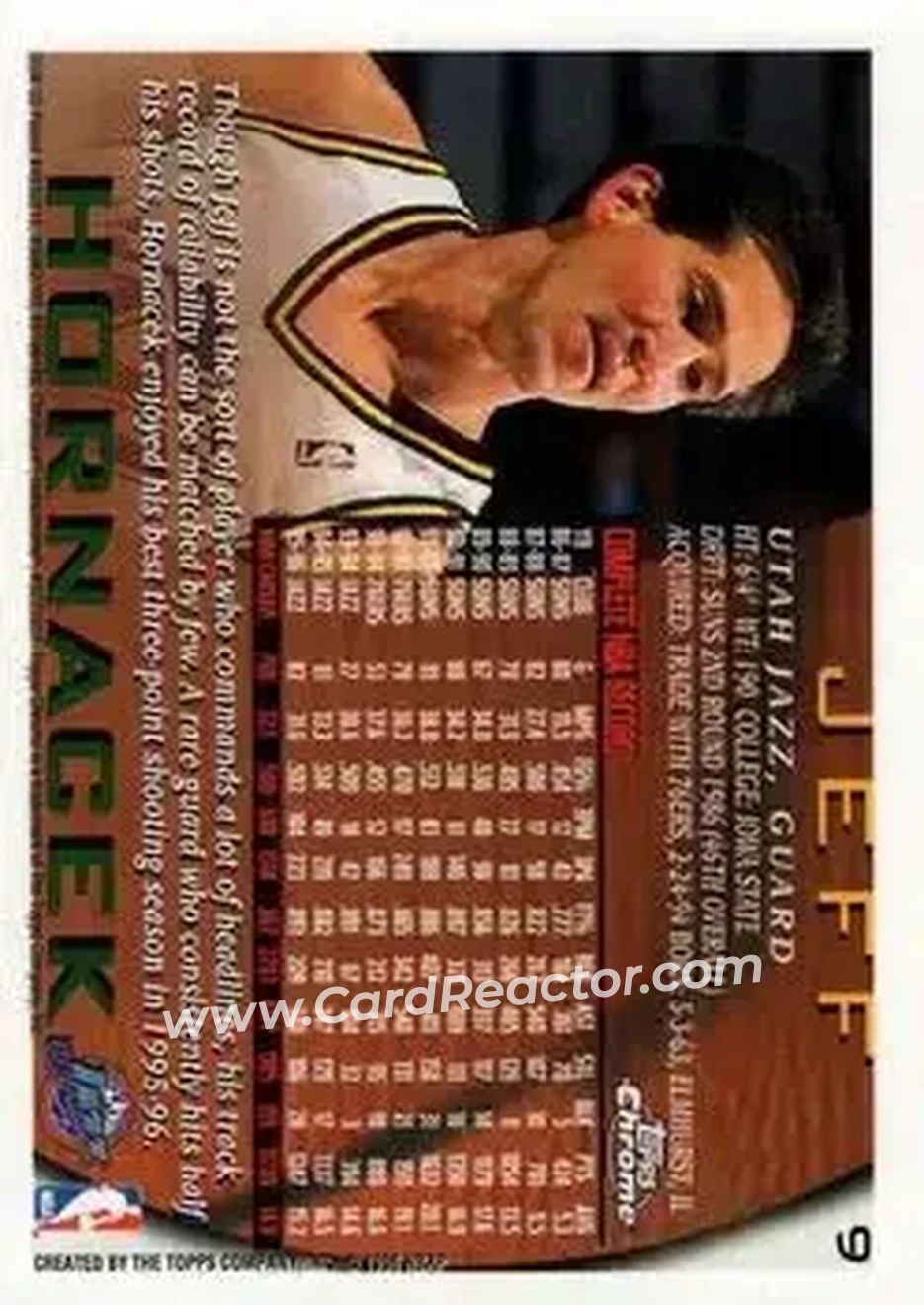 1996-97 Topps Chrome #9 - Jeff Hornacek - Utah Jazz - Back
