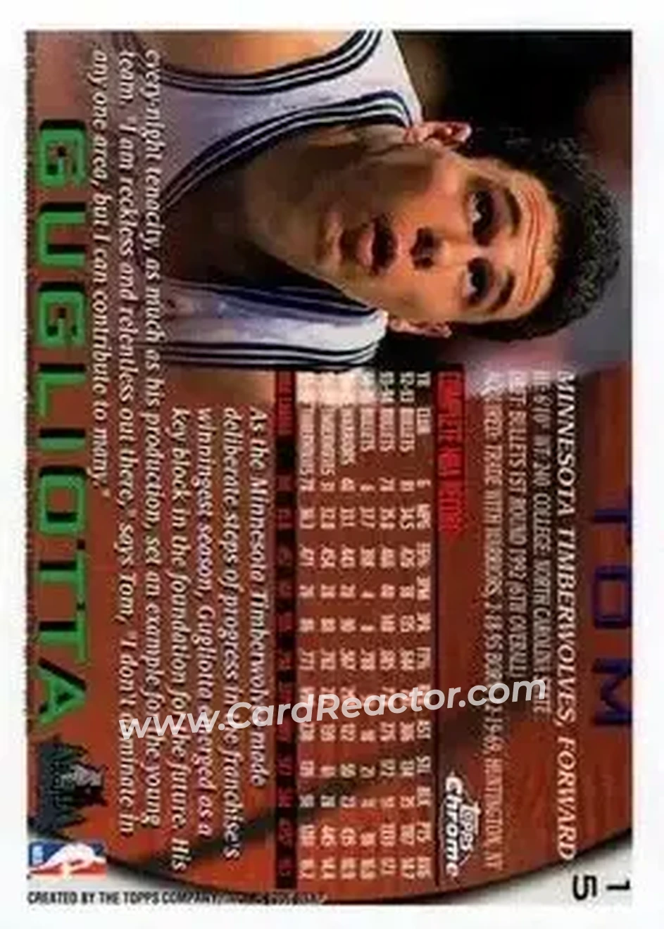 1996-97 Topps Chrome #15 - Tom Gugliotta - Minnesota Timberwolves - Back