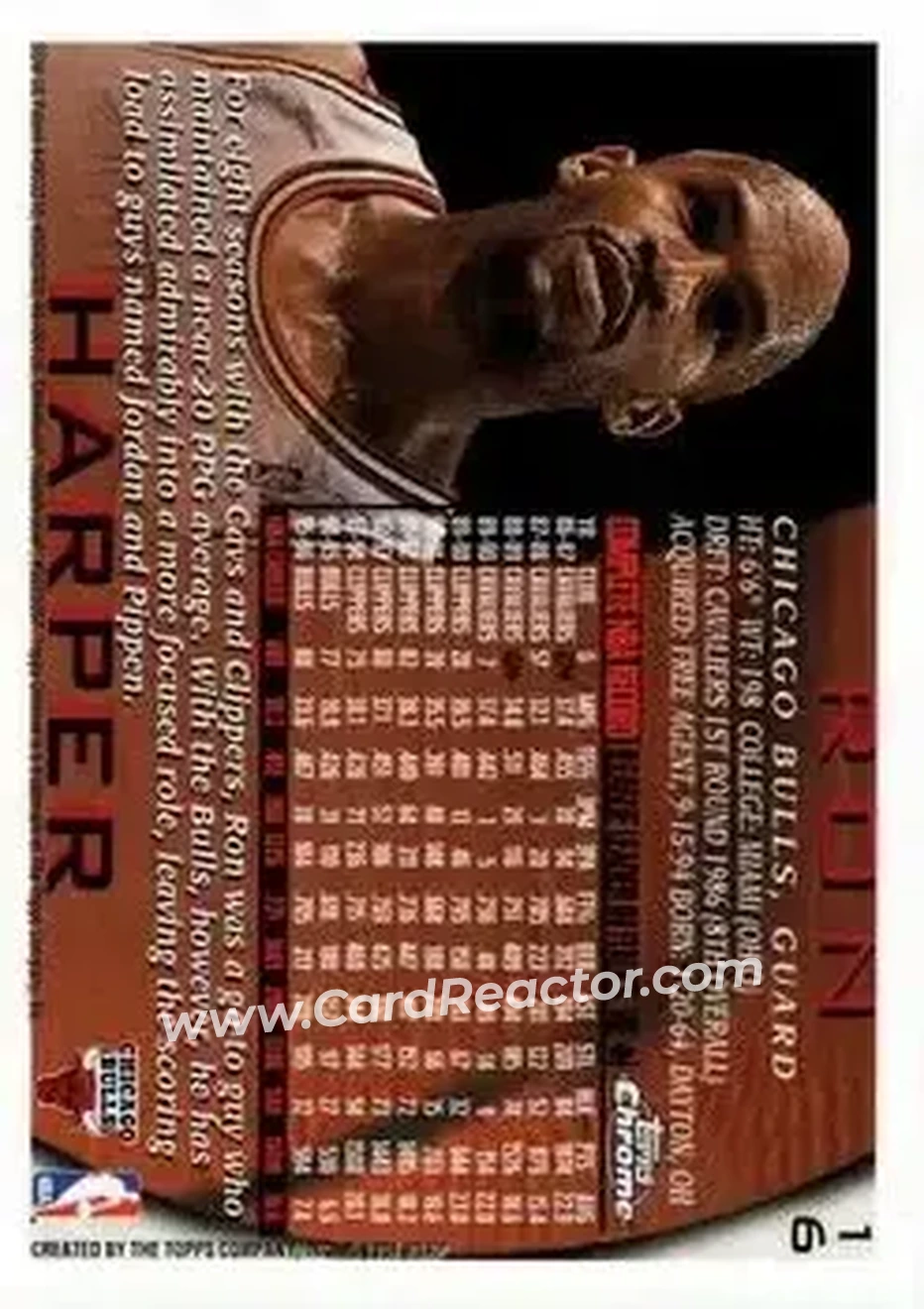 1996-97 Topps Chrome #16 - Ron Harper - Chicago Bulls - Back