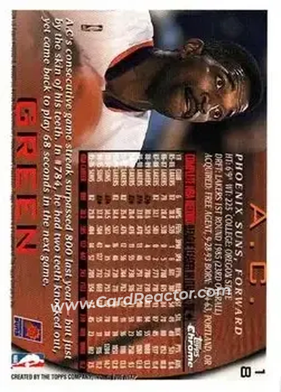 1996-97 Topps Chrome #18 - A.C. Green - Phoenix Suns - Back