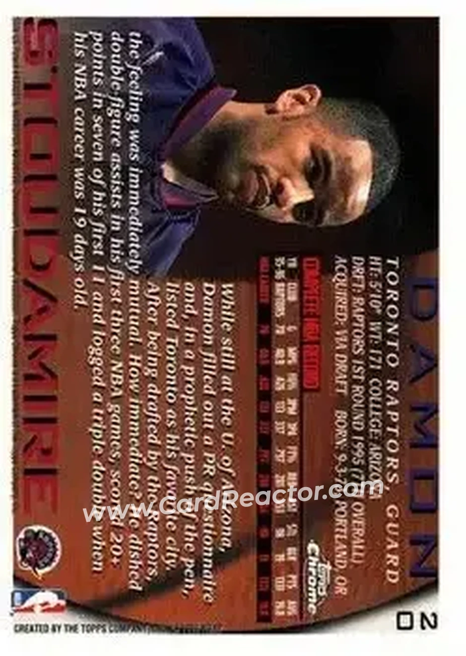 1996-97 Topps Chrome #20 - Damon Stoudamire - Toronto Raptors - Back