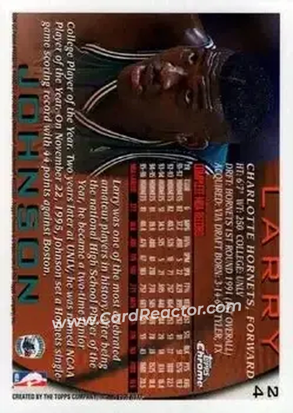 1996-97 Topps Chrome #24 - Larry Johnson - Charlotte Hornets - Back