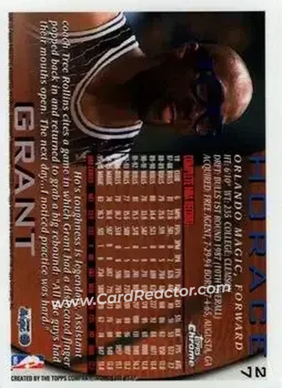 1996-97 Topps Chrome #27 - Horace Grant - Orlando Magic - Back