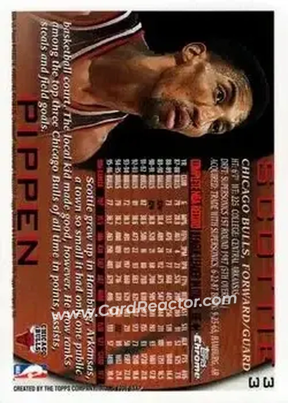 1996-97 Topps Chrome #33 - Scottie Pippen - Chicago Bulls - Back
