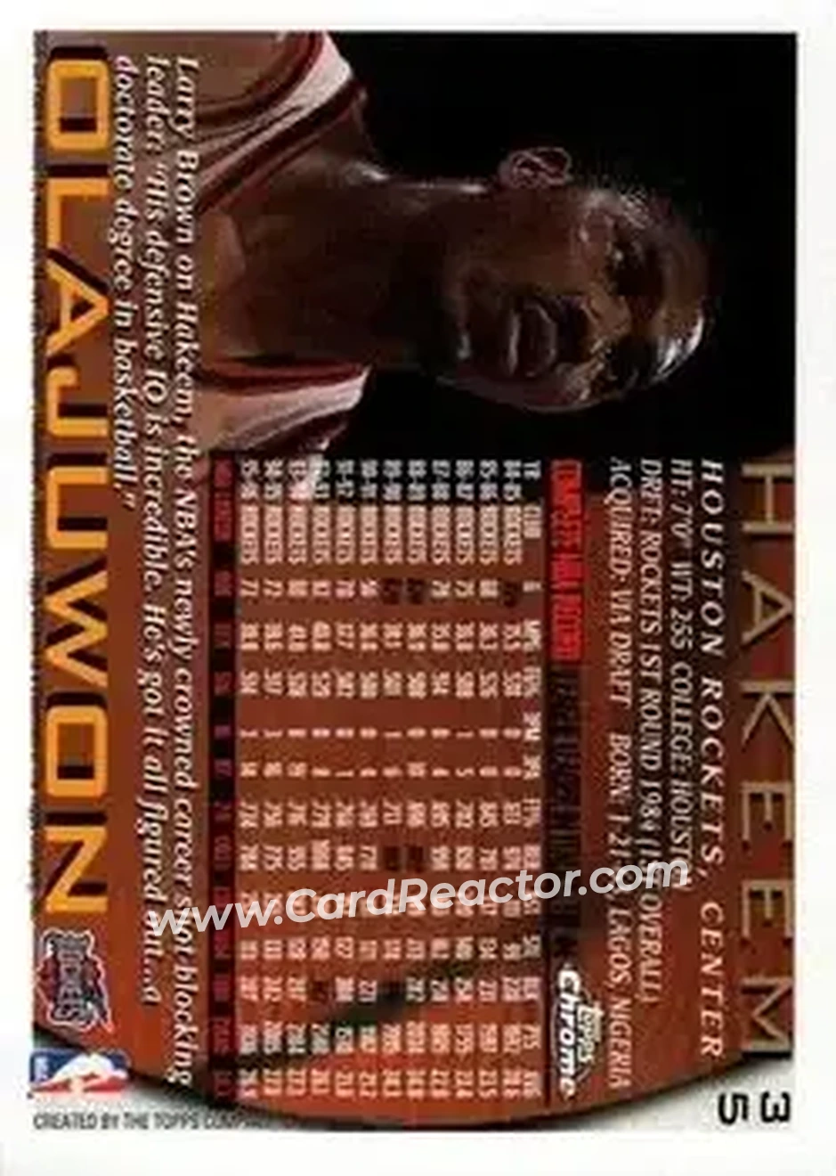 1996-97 Topps Chrome #35 - Hakeem Olajuwon - Houston Rockets - Back