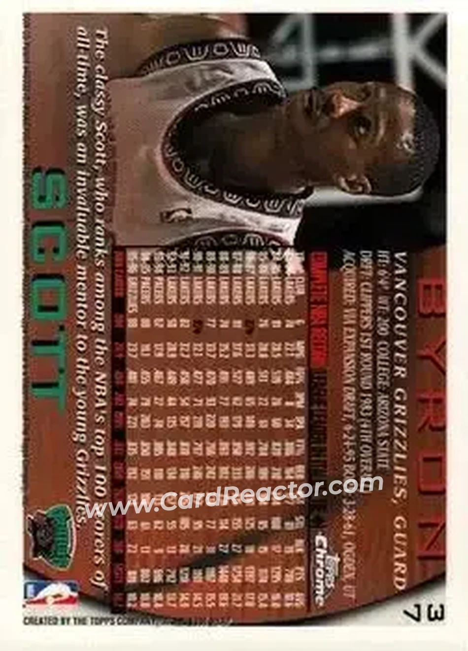 1996-97 Topps Chrome #37 - Byron Scott - Vancouver Grizzlies - Back 1996-97 Topps Chrome #37 - Byron Scott - Vancouver Grizzlies - Back
