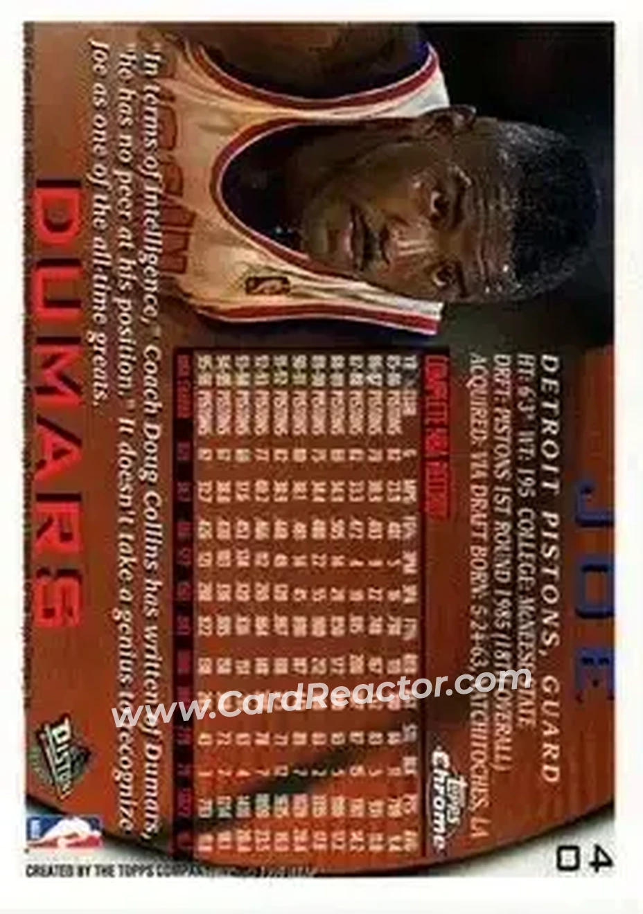 1996-97 Topps Chrome #40 - Joe Dumars - Detroit Pistons - Back