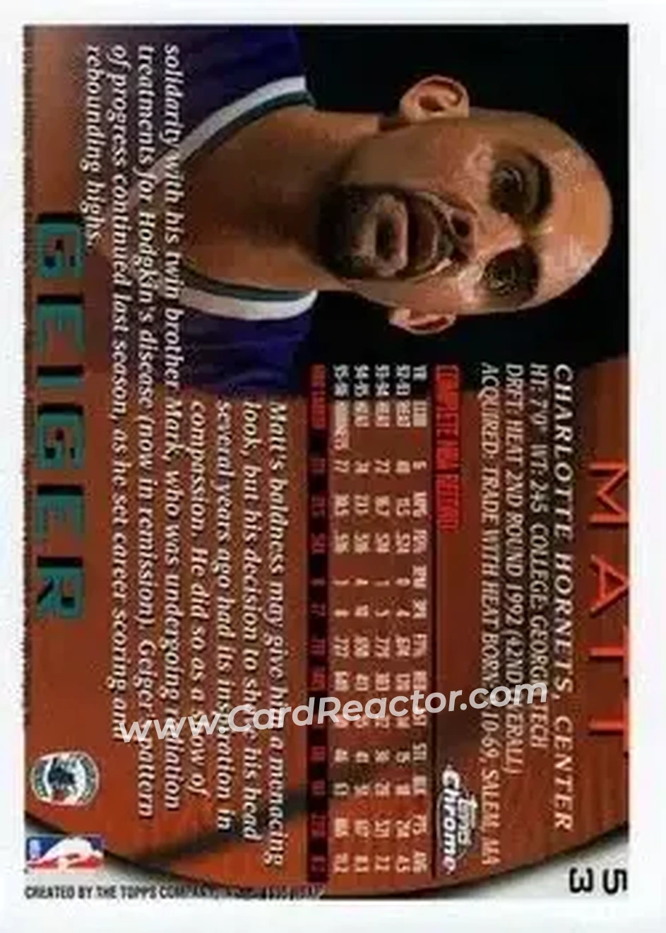 1996-97 Topps Chrome #53 - Matt Geiger - Charlotte Hornets - Back
