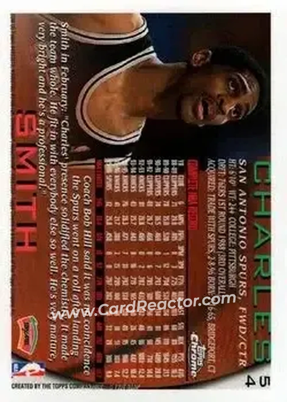 1996-97 Topps Chrome #54 - Charles Smith - San Antonio Spurs - Back