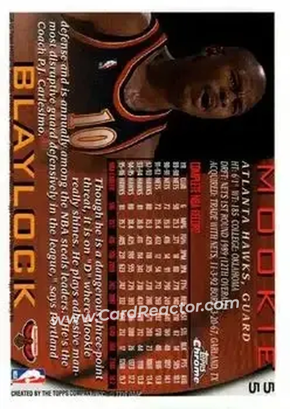 1996-97 Topps Chrome #55 - Mookie Blaylock - Atlanta Hawks - Back