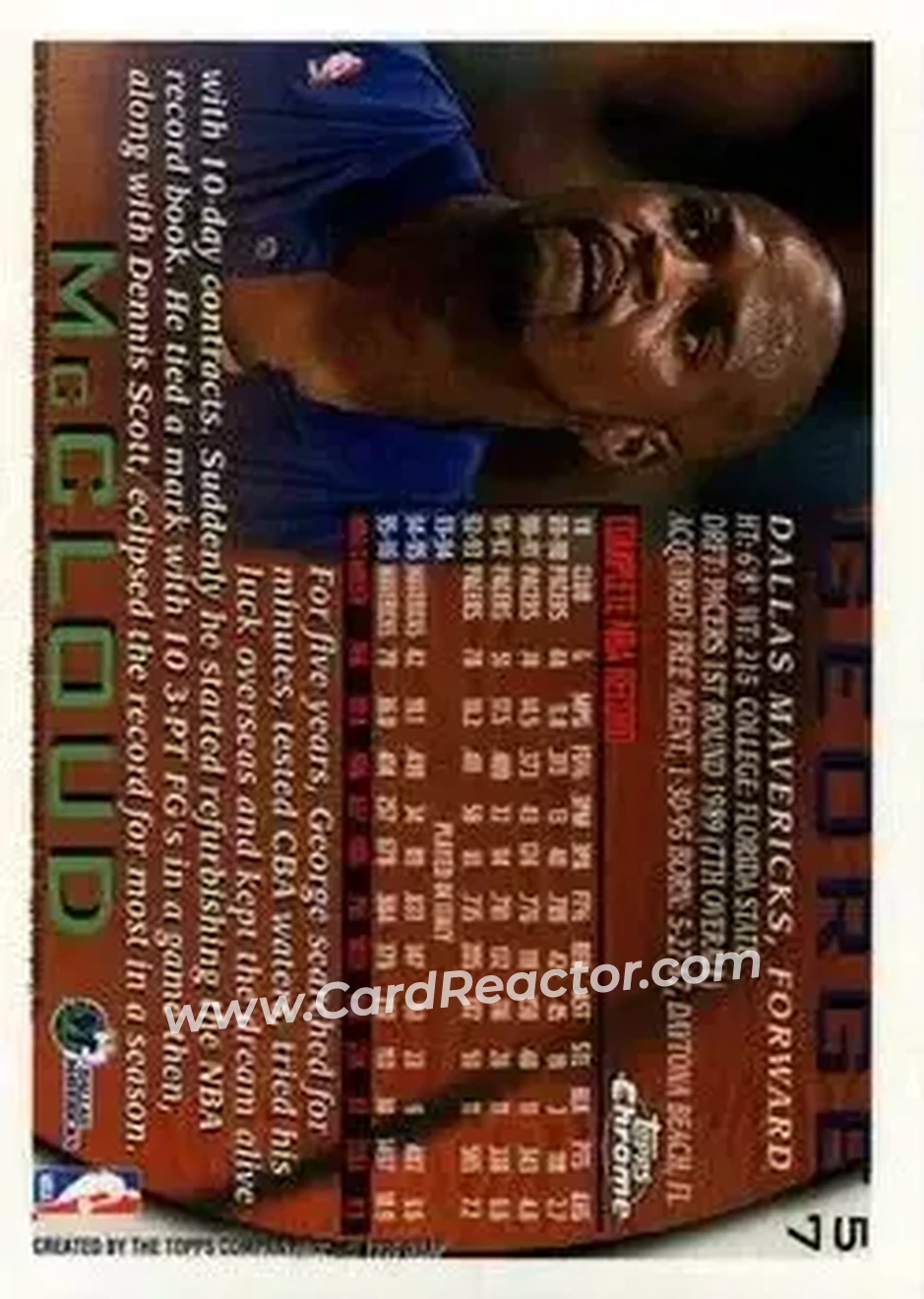 1996-97 Topps Chrome #57 - George McCloud - Dallas Mavericks - Back