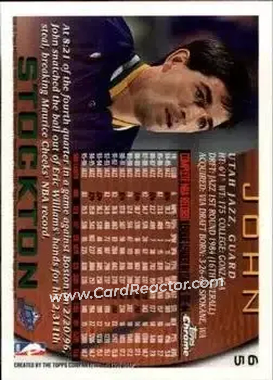 1996-97 Topps Chrome #65 - John Stockton - Utah Jazz - Back