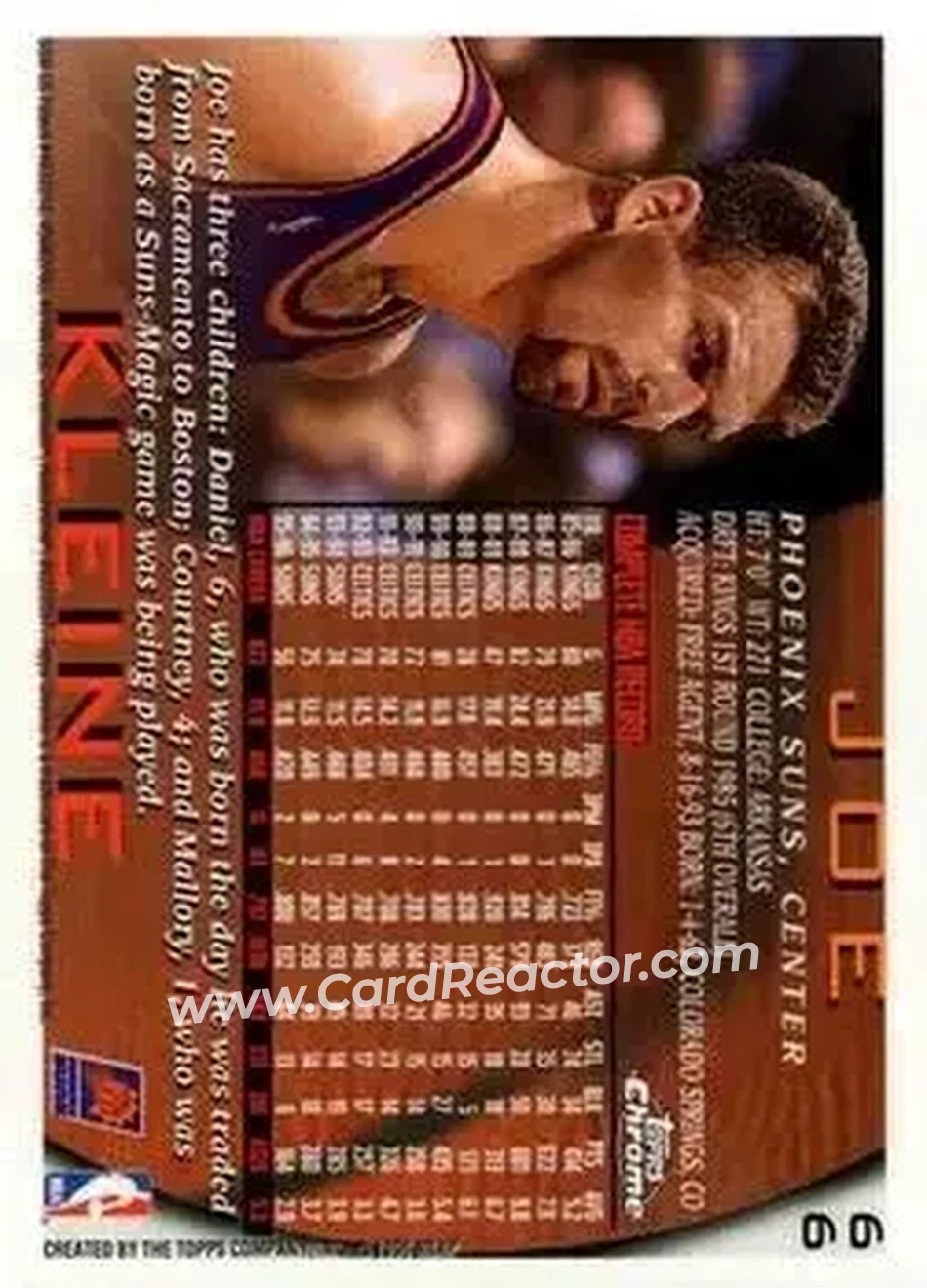 1996-97 Topps Chrome #66 - Joe Kleine - Phoenix Suns - Back