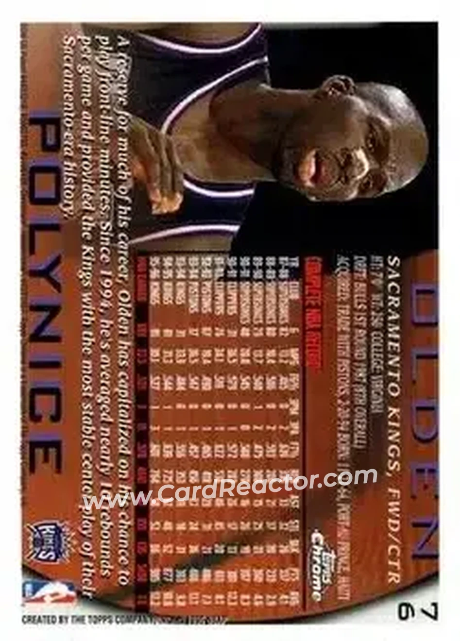 1996-97 Topps Chrome #76 - Olden Polynice - Sacramento Kings - Back