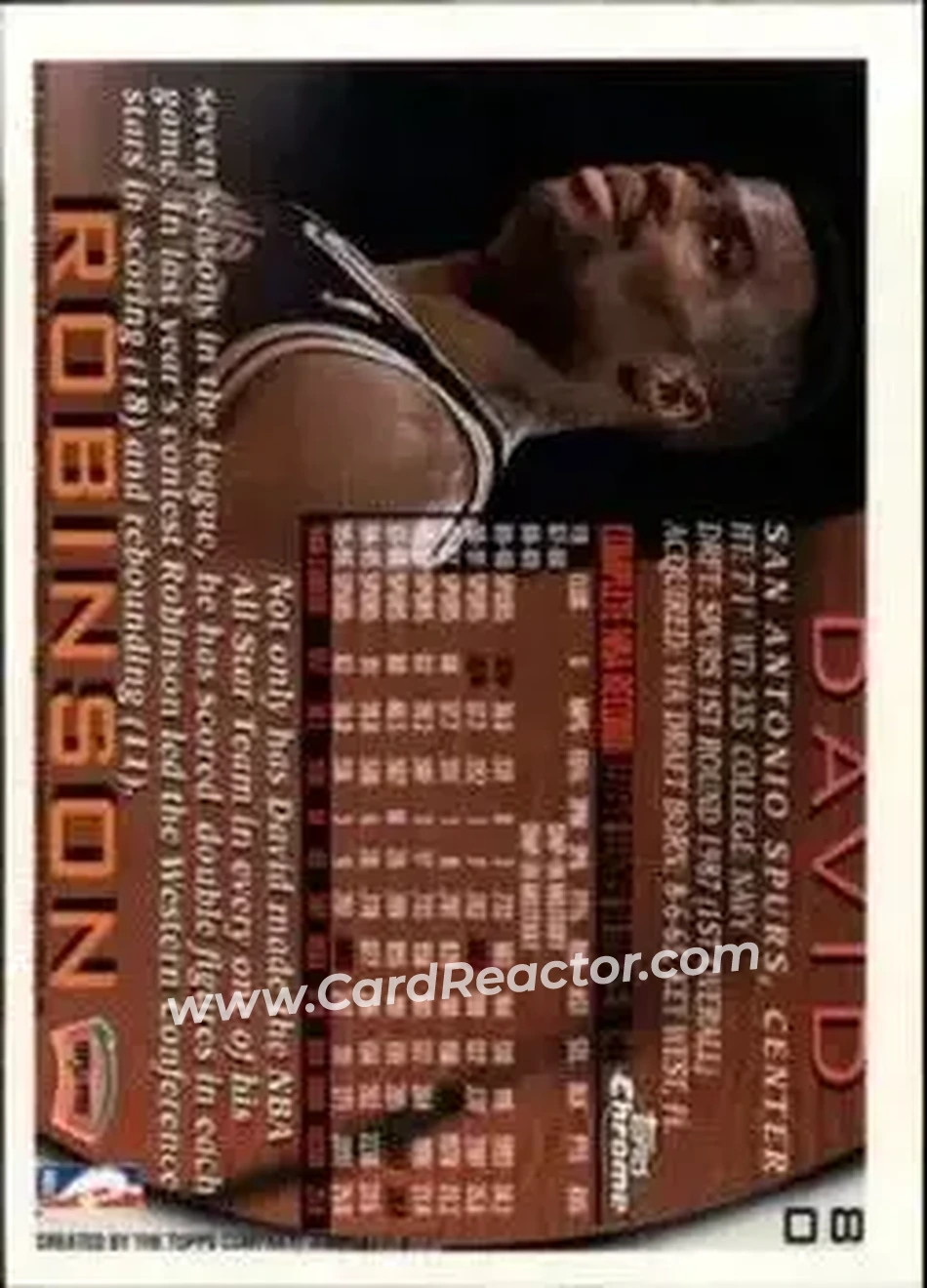 1996-97 Topps Chrome #80 - David Robinson - San Antonio Spurs - Back