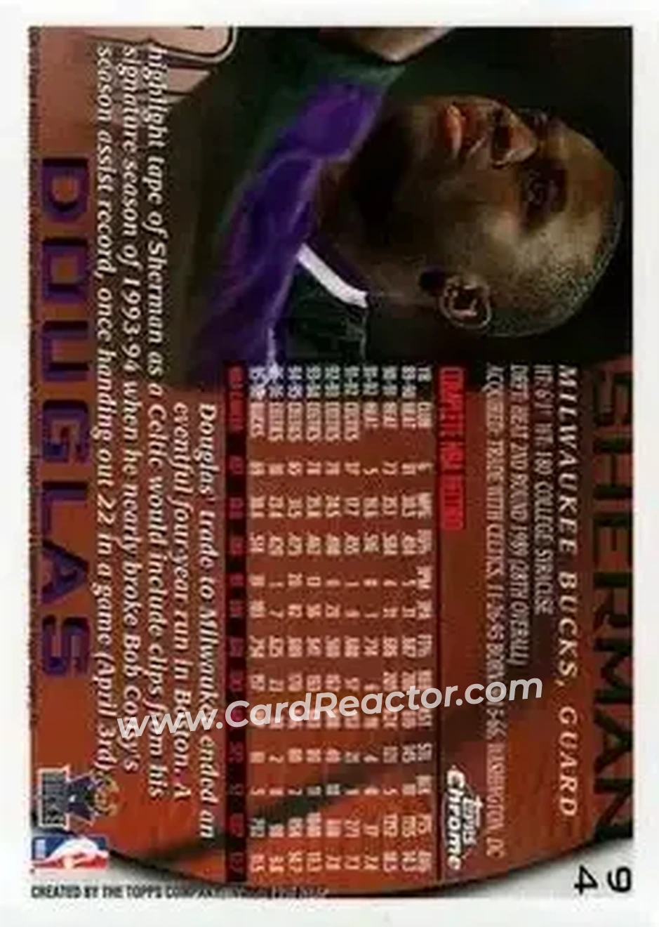 1996-97 Topps Chrome #94 - Sherman Douglas - Milwaukee Bucks - Back