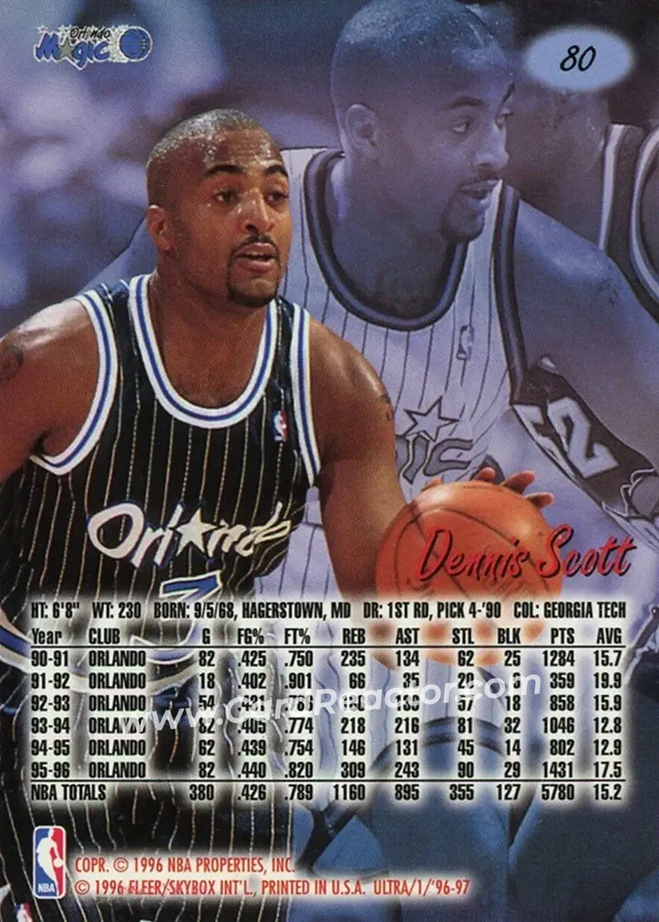 1996-97 Ultra #80 - Dennis Scott - Orlando Magic - Back