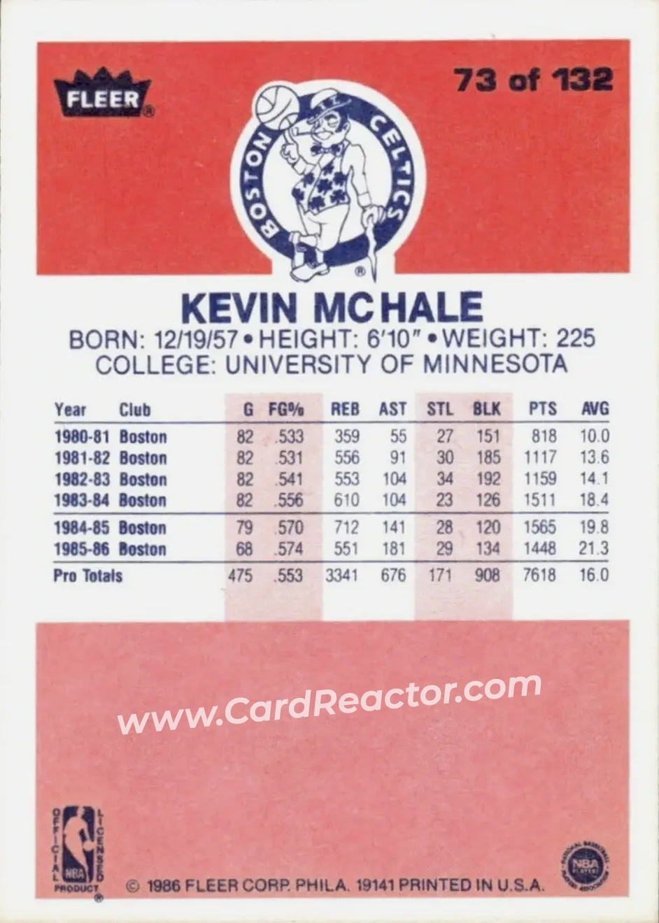 1986-87 Fleer #73 - Kevin McHale - Boston Celtics - Back